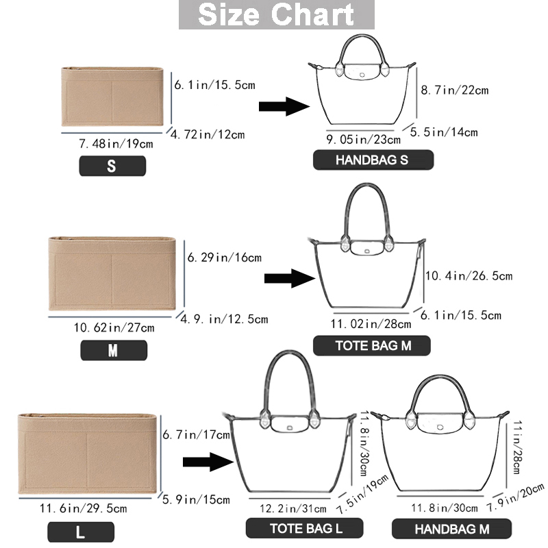 EverToner Women Felt Insert Ba - Women'S Bags Longchamp recension och pris