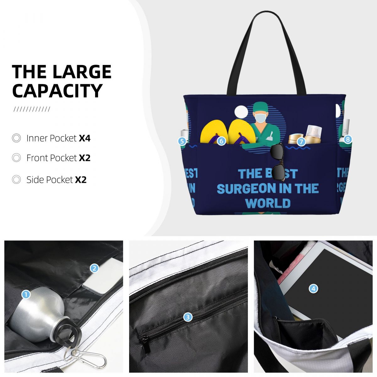 The Best Surgeon In The World  - Women'S Best Bags For Travel recension och pris